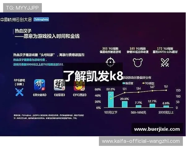 如何在K8凯发官网真人游戏中提升胜率与盈利能力 如何在K8凯发官网真人游戏中提升胜率与盈利能力