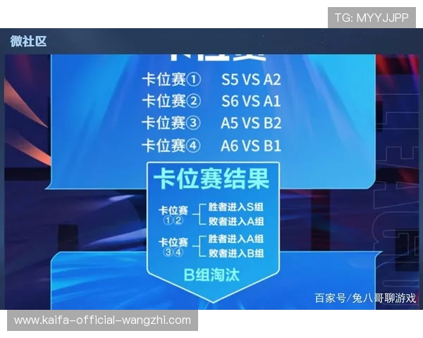 深入了解在线试玩ag平台的特色功能，提升你的游戏竞技水平