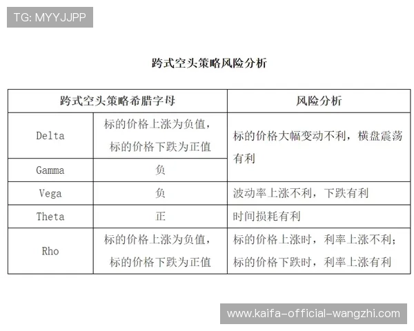 凯发登录首页下载：常见问题解答与安全保障措施全面解析