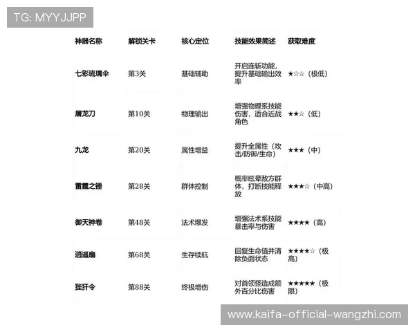 凯发中国官网游戏种类全攻略涵盖热门游戏玩法与最新优惠活动推荐