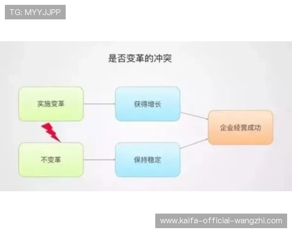 凯发k8登陆遇到问题怎么办？常见登录故障解决方案全攻略