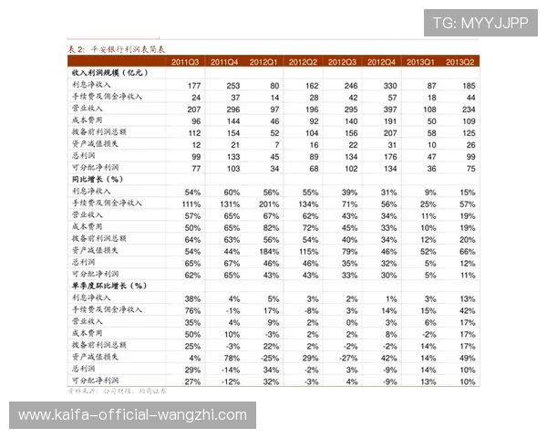 凯发首页地址有什么活动可以参与的详细介绍与最新优惠信息