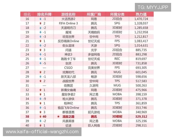 爱游戏注册与登录流程详解帮助新手快速上手游戏账号管理指南