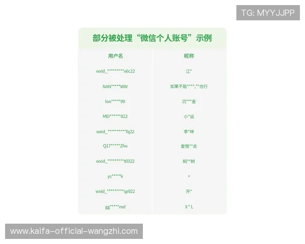 凯发电脑版官网登录不上引发玩家广泛关注，技术团队紧急响应解决方案公布