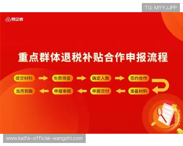 k8娱乐官方平台的最新优惠活动与福利政策全面解读与参与指南