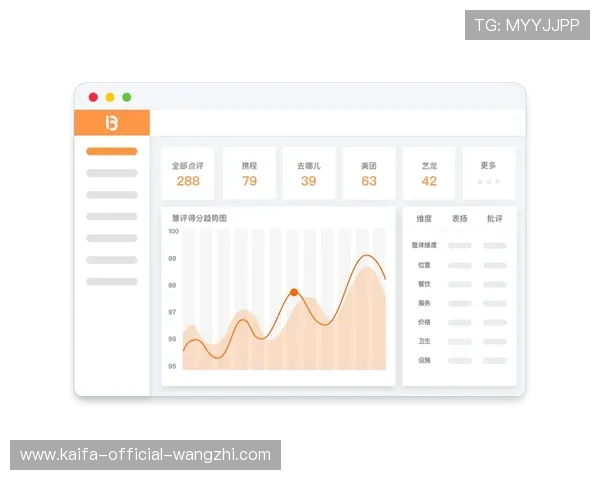 凯发游戏平台的用户评价与口碑分析，助你选择最值得信赖的游戏平台