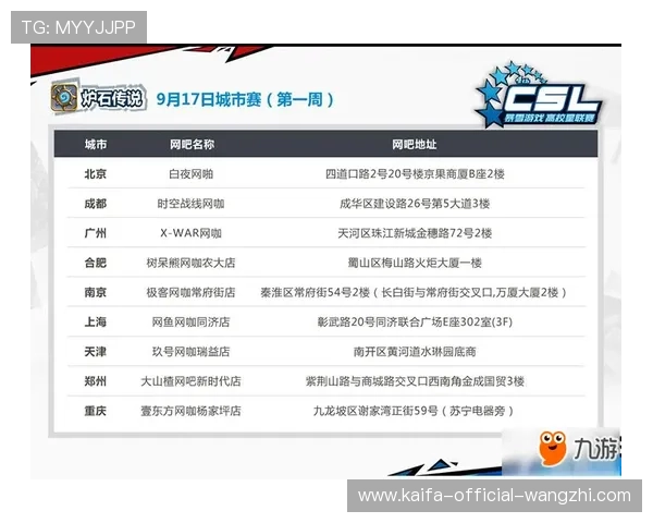 凯发体育注册中心地址电话最新更新,确保玩家第一时间掌握官方联系方式 凯发体育注册中心地址电话最新更新,确保玩家第一时间掌握官方联系方式