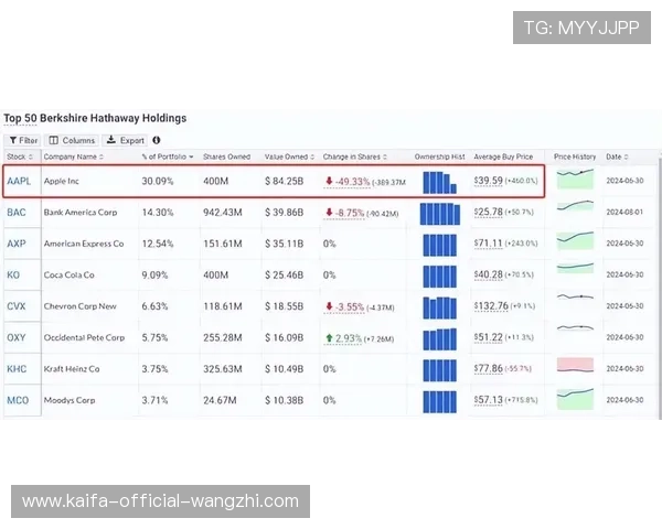 在K8体育网址上实现高效投注和实时比分跟踪的实用技巧