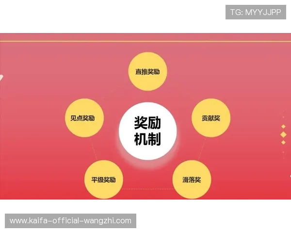 凯发网投娱乐平台怎么样了解平台的优惠活动与持续性奖励机制 凯发网投娱乐平台怎么样了解平台的优惠活动与持续性奖励机制